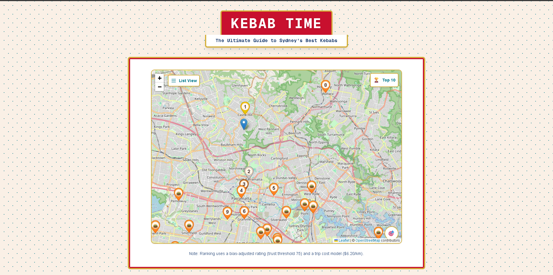 Kebabs App